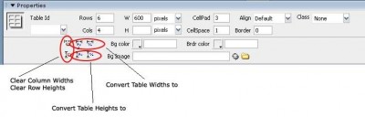 Dreamweaver Tabloları biçimlendirmek için Properties panelini kullanabilirsiniz